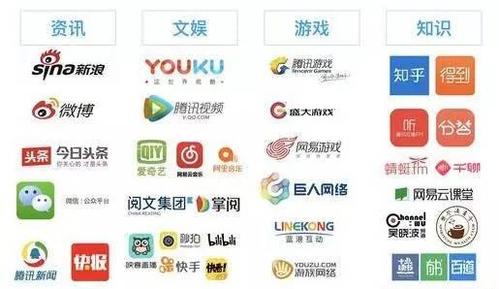昌吉app网络广告_新媒体广告投放价格_哈曼丁集团新媒体广告代理加盟